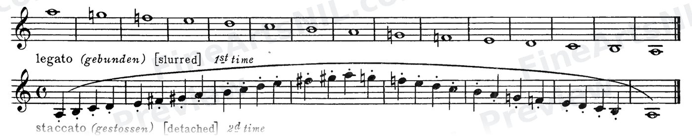 Preparatory Studies (2nd Division, Op. 63) / No. 13 / Preparatory Study No. 13